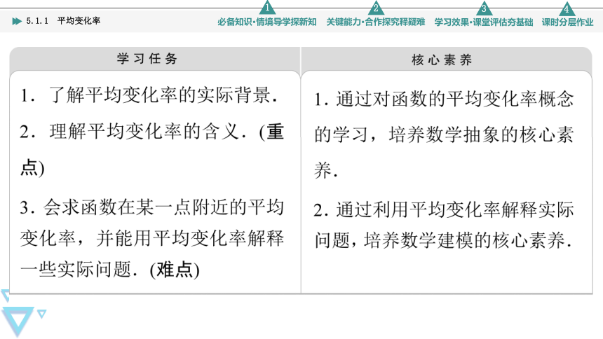 第5章 5.1.1 平均变化率 课件（共35张PPT）