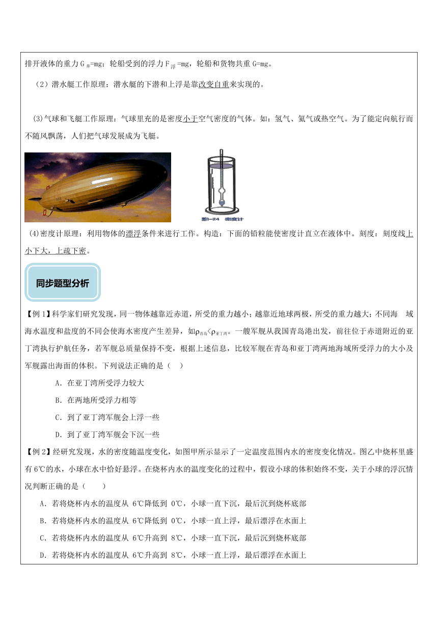 物质的沉浮条件（提高）—浙教版八年级科学上册讲义 （机构专用）（含答案）