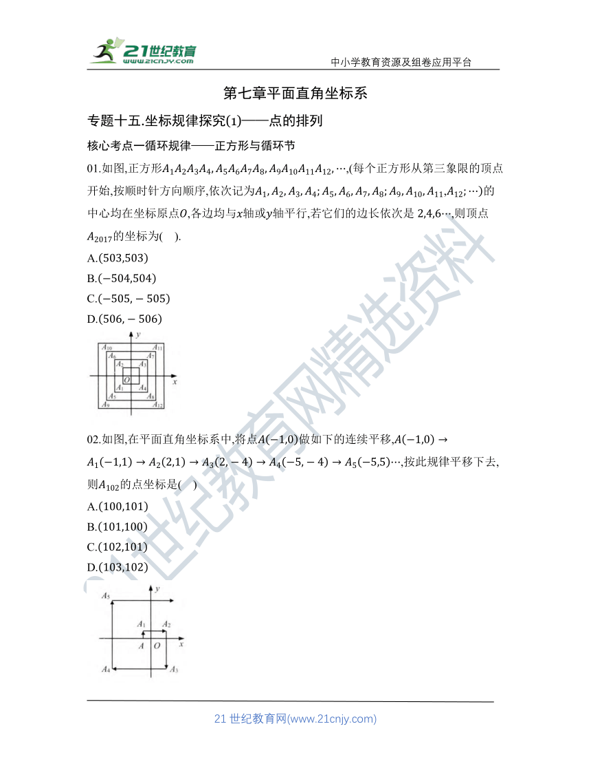 第七章 专题十五 坐标规律探究(1)——点的排列   核心考点训练（含答案）