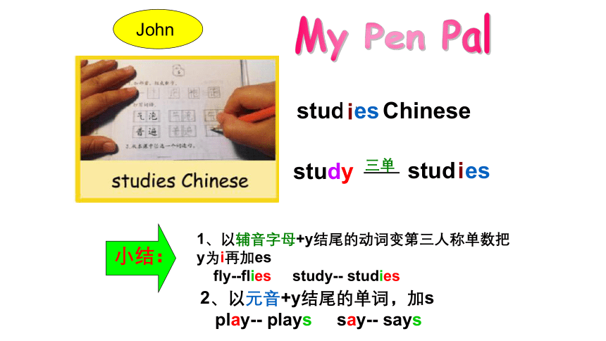 Unit 4 I have a pen pal  Part B  let's learn课件（共27张PPT，内嵌音频）