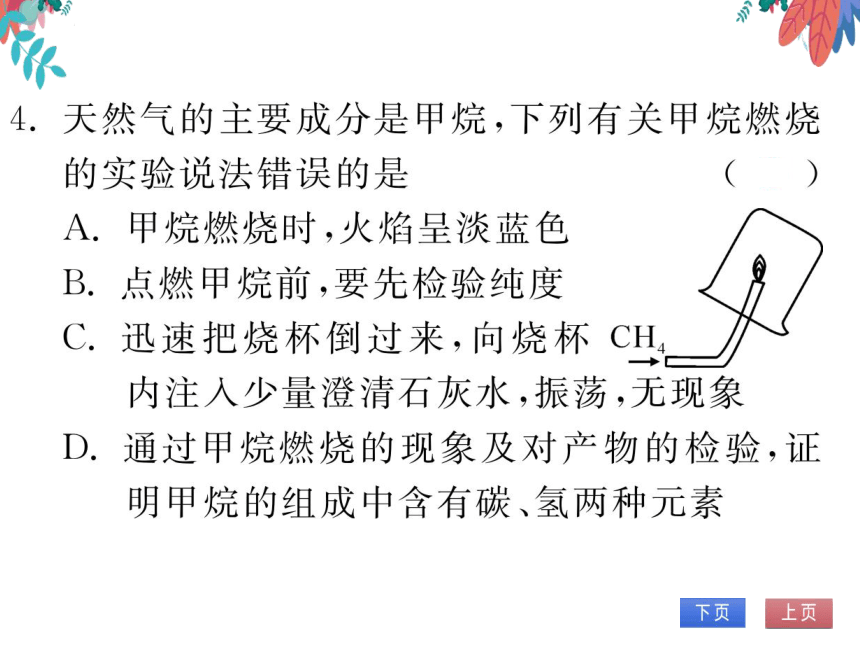 【人教版】化学九年级上册 第七单元 课题2  燃料的合理利用与开发 习题课件