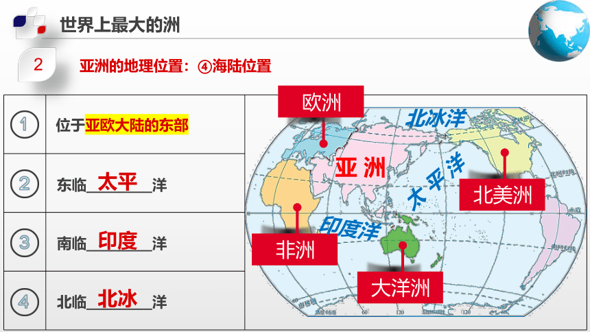 【新课标】5.1  亚洲的自然环境（课件）-2022-2023学年八年级地理下册同步精品课堂（中图版）(共61张PPT)