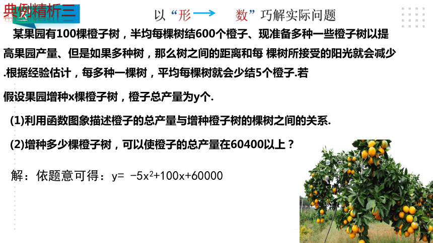 2.4.2 二次函数的应用——利润最大问题 课件（共25张PPT）