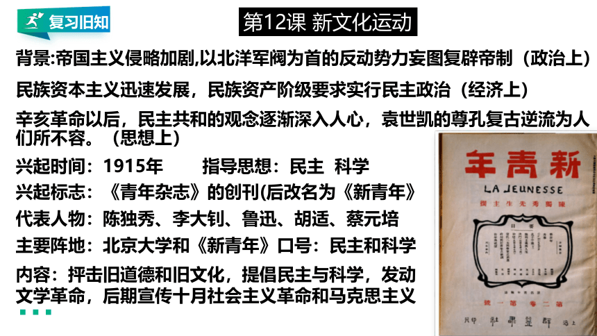 第四单元 新民主主义革命的开始 精品复习课件（16张PPT）