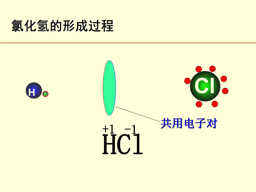 鲁教版（五四制）八年级全一册化学3.3 物质组成的表示 课时1 化学式与化合价 课件 （37张PPT）