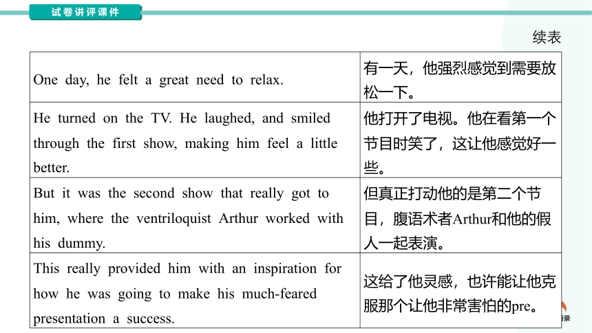 2024届高考英语复习读后续写：一次特别的演讲课件(共22张PPT)