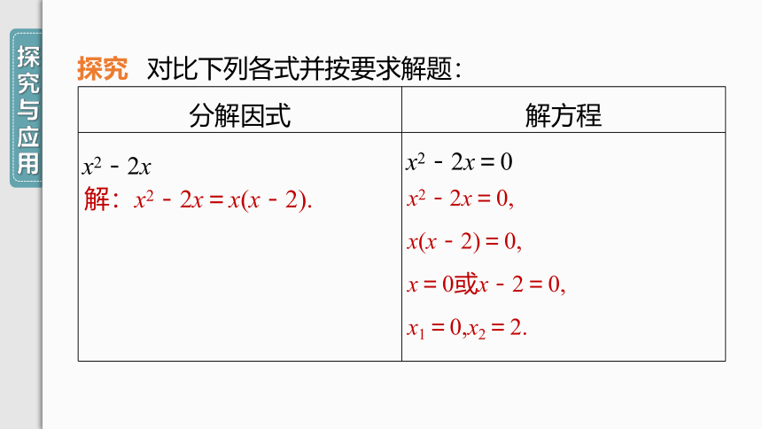 【人教九上数学学霸听课笔记】21.2.3 因式分解法 课件（共28张PPT）