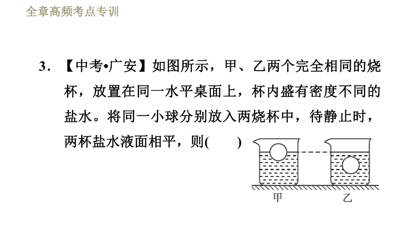 鲁科版八年级下册物理习题课件 第8章 全章高频考点专训  专训1  浮沉状态分析（32张）