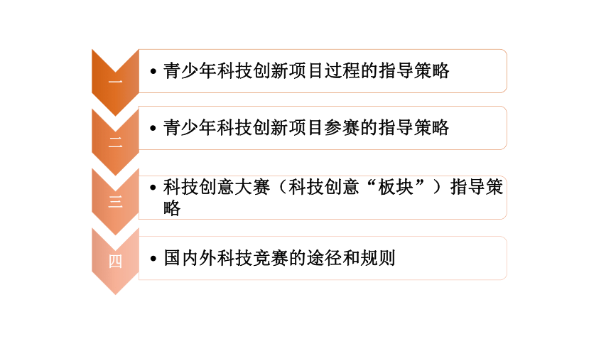 通用版高一综合实践 课题选定、报告撰写、成果申报与展示答辩 课件（41ppt）