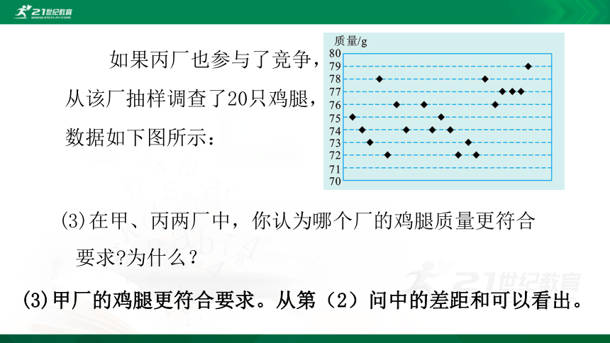 6.4 数据的离散程度（1） 课件（共20张PPT）