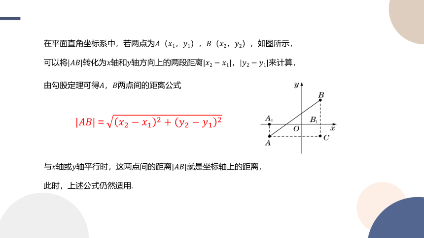 1.1.6平面直角坐标系中的距离公式 课件（共35张PPT）