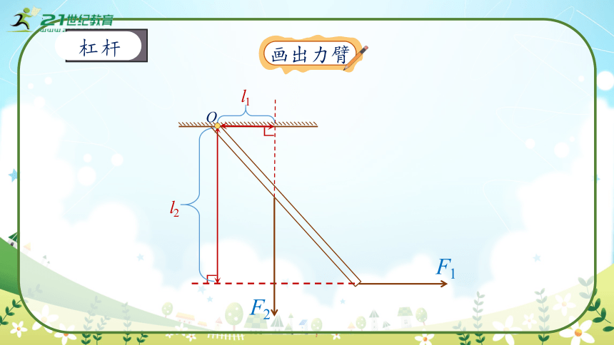 人教版物理八年级下册12.1《杠杆》课件 (共53张PPT)