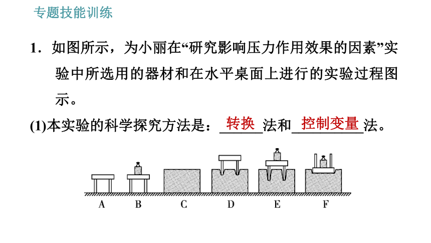 沪科版八年级下册物理习题课件 第8章 专训（二）  1   有关压强、液体压强的实验探究（32张）