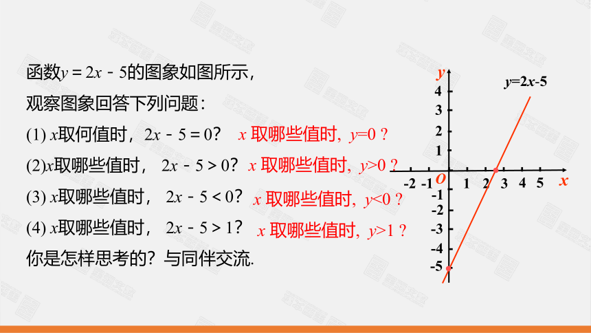 2.5 第1课时 一元一次不等式与一次函数的关系课件（24张）