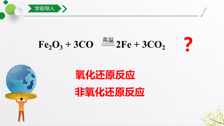 2021-2022学年上学期高一化学人教版（2019）必修第一册第1章第3节氧化还原反应（25张ppt）