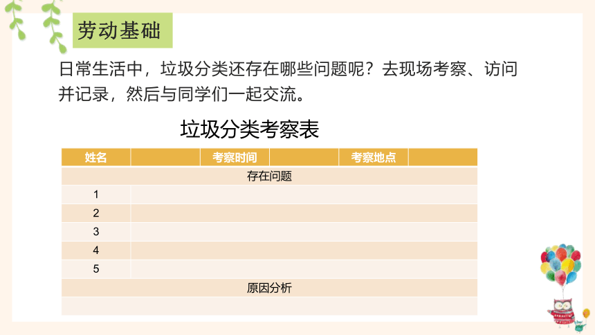 垃圾分类我宣讲（课件）-(共17张PPT)三年级下册劳动人教版