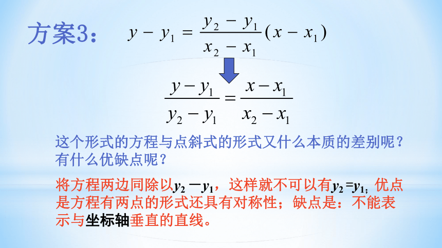 高中数学苏教版必修2第二章第21节《直线的两点式方程》课件(共37张PPT)