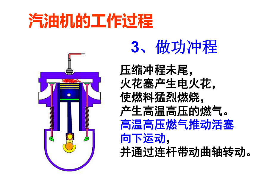 2.2内燃机（课件）2022-2023学年教科版九年级物理上册(共20张PPT)