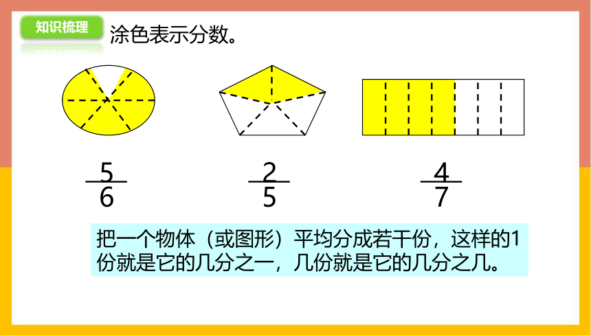 苏教版 三年级数学上册 7.4分数的初步认识练习 课件（共20张PPT）