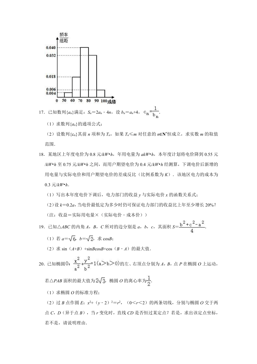 2021年江苏省南通市高考数学模拟试卷（2021.03）（Word含解析版）