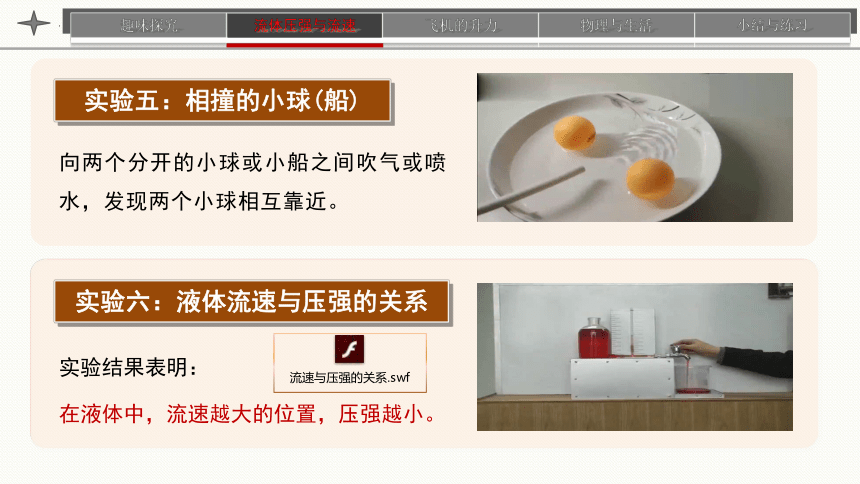 9.4 流体压强与流速的关系 课件(共25张PPT)八年级物理下册人教版