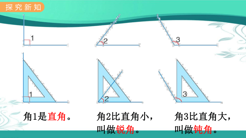 冀教版数学二年级上册  4.2  认识直角、锐角和钝角 课件（18张ppt)