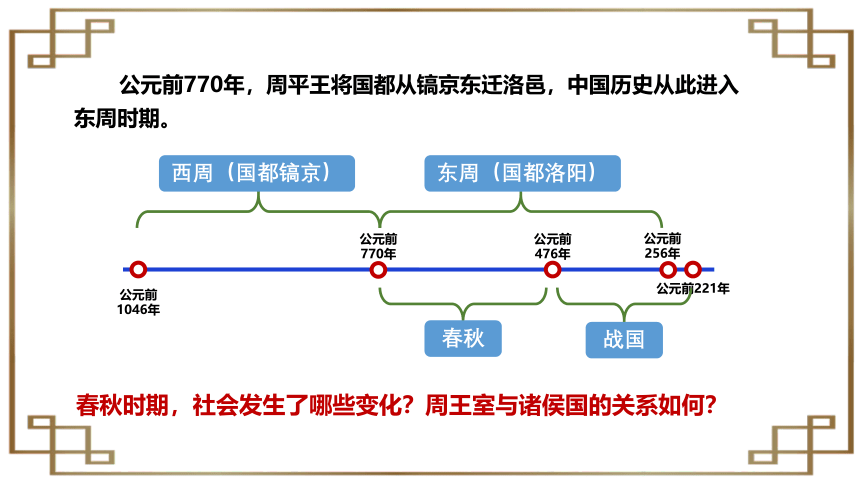 第6课  动荡的春秋时期【2022秋统编版七上历史精品课件】