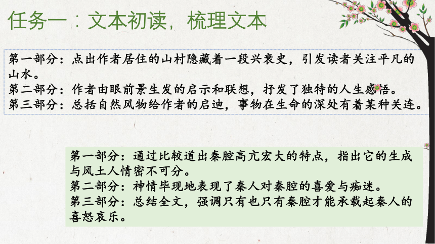 统编版高中语文选择性必修下册第二单元7《一个消逝了的山村*秦腔》群文阅读 课件（20张ppt）