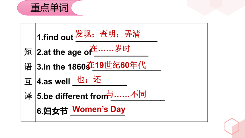 Module 9 Life history 9 复习课件 (共44张PPT)