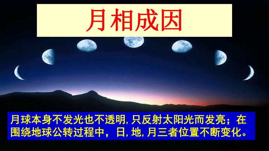 第一章第一节 地球的宇宙环境 活动课：月相变化 课件（23张PPT）