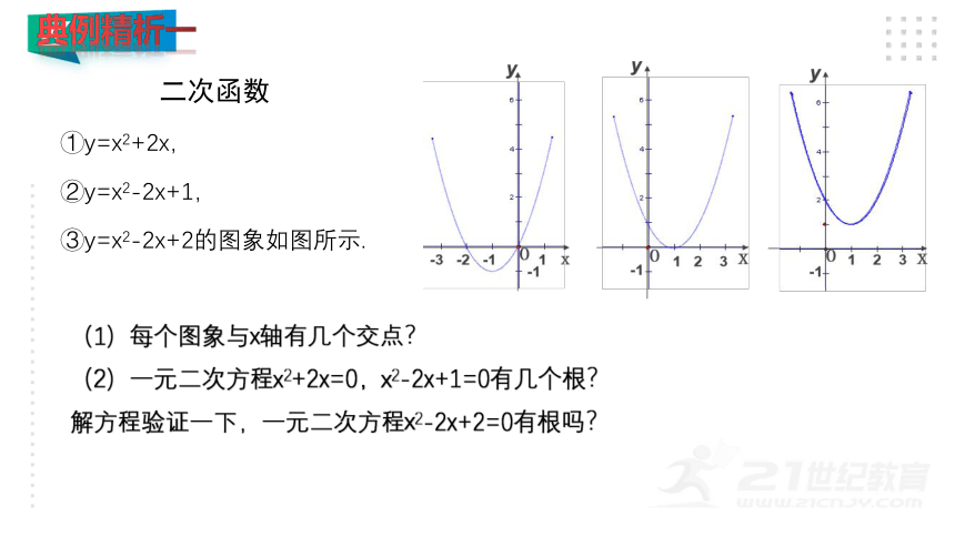 2.5.1 二次函数与一元二次方程的关系 课件（共24张PPT）