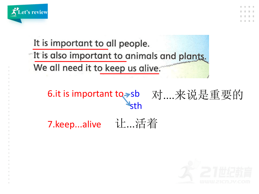 牛津深圳版六年级上册英语期末复习课件 Unit10-Unit12 (共32张PPT)