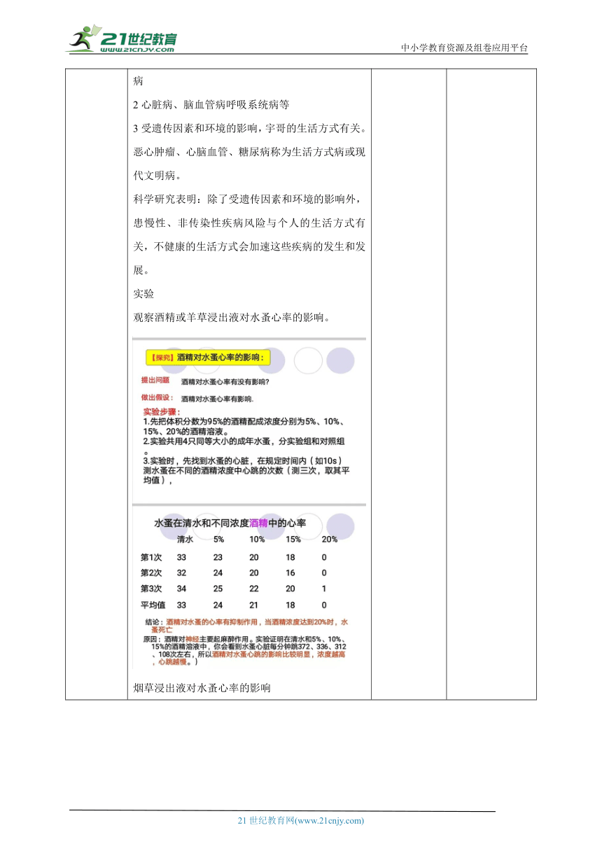 8.3.2  选择健康的生活方式 教学设计