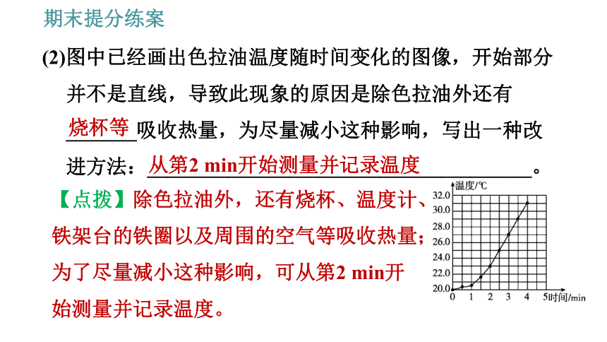 教科版九年级上册物理习题课件 期末提分练案 第1讲 第2课时  方法训练 内能及其利用过程中的一些常用方法（15张）