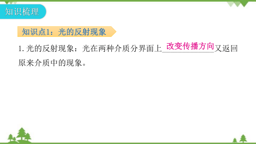 粤沪版物理八年级上册 3.2 探究光的反射规律 习题课件(共28张PPT)