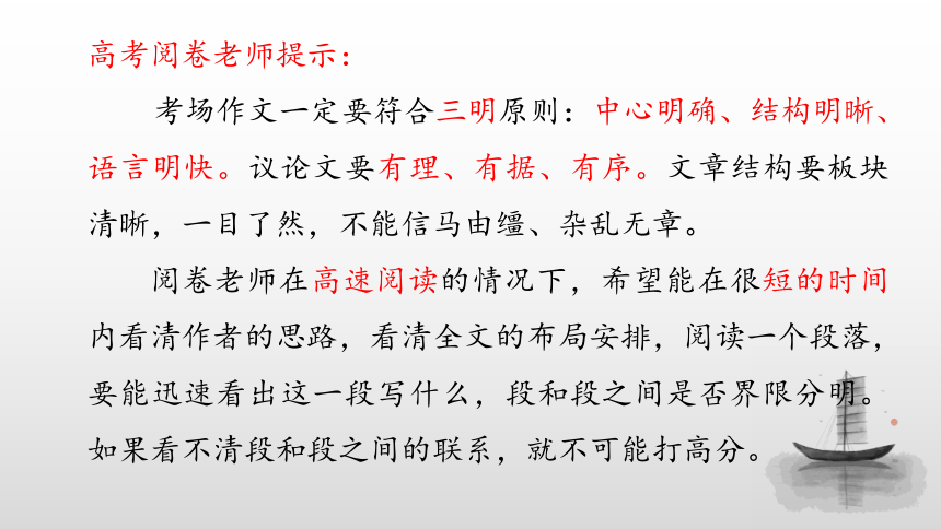 议论文写作系列之八：结构-2021届高考语文复习课件  99张