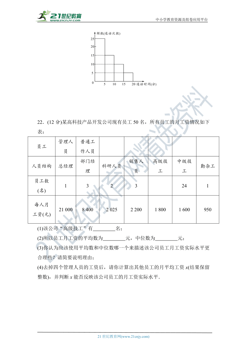 湘教版七年级数学下册 名校优选精练 第六章《数据的分析》检测题（含答案）