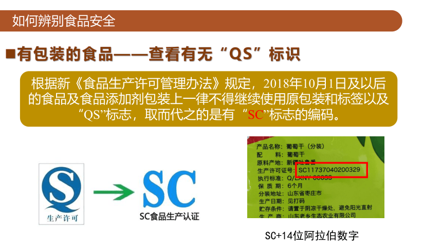 2.1.4食品安全课件(共23张PPT)2022-2023学年冀少版生物七年级下册