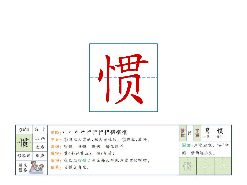 15 真理诞生于一百个问号之后 课件（共35张PPT）