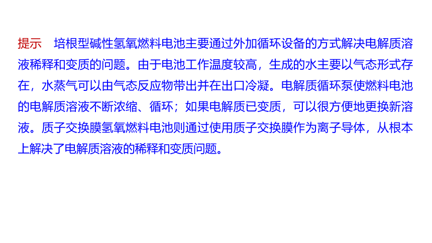 第1章 微项目 设计载人航天器用化学电池与氧气再生方案——化学反应中能量及物质的转化利用 课件（共32张PPT）高中化学鲁科版选择性必修1