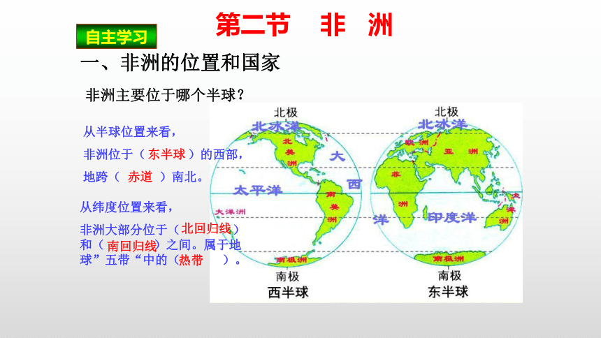 2021-2022学年湘教版七年级地理下册第六章第二节非洲课件（32张PPT）