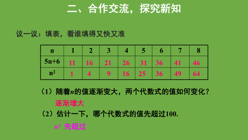 3.4 代数式第2课时 教学课件(共13张PPT) 数学北师大版 七年级上册