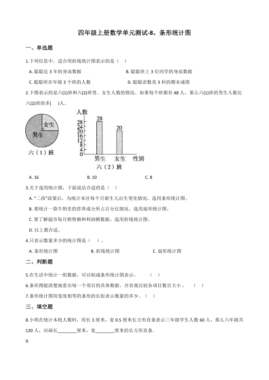 四年级上册数学单元测试-8.条形统计图   北京版（含答案）