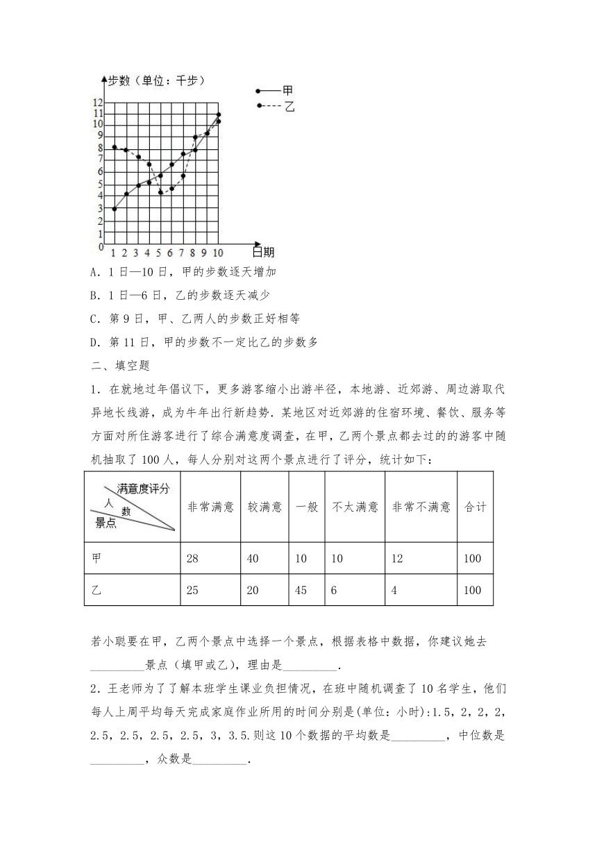 北师大版八年级数学上册 6.3 从统计图分析数据的集中趋势 试题（含答案）