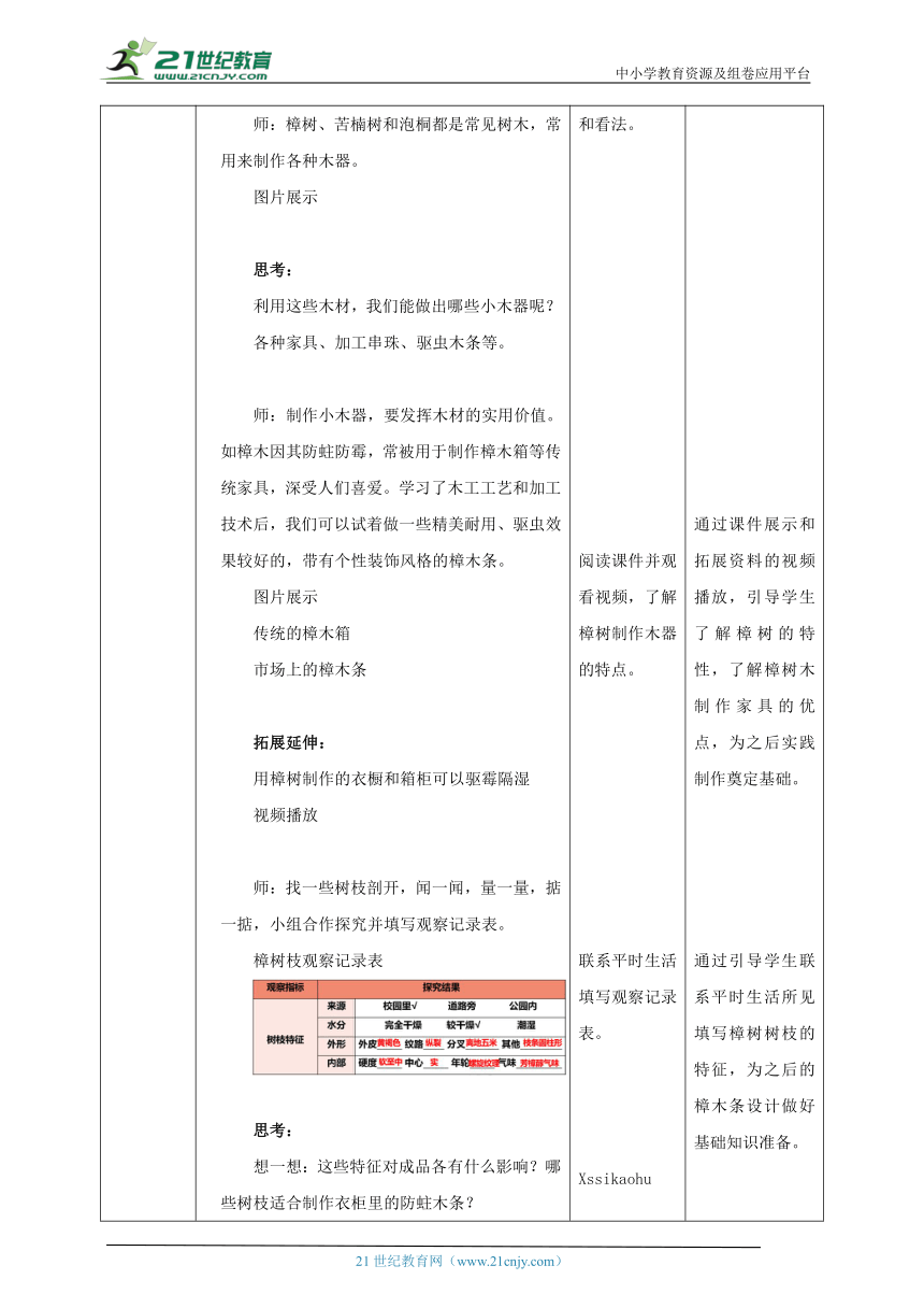 【核心素养目标】浙教版劳动八年级上册项目二任务一《个性樟木条的制作》教案