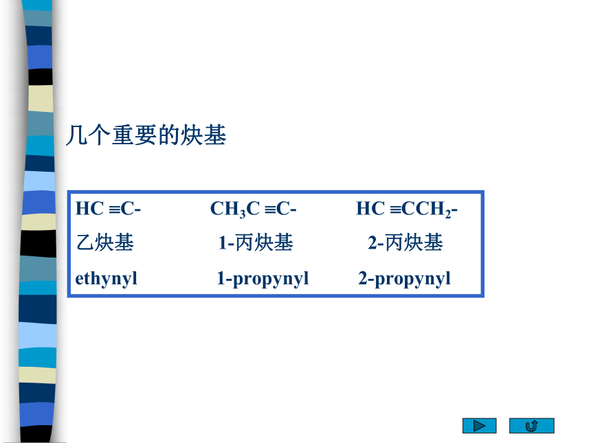 第4章 炔烃和二烯烃  课件(共89张PPT)-《有机化学》同步教学（人卫第7版）