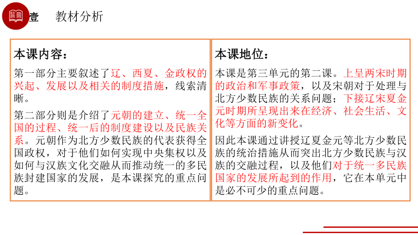 2021-2022学年统编版必修中外历史纲要上第10课 辽夏金元的统治 说课课件(24张PPT)