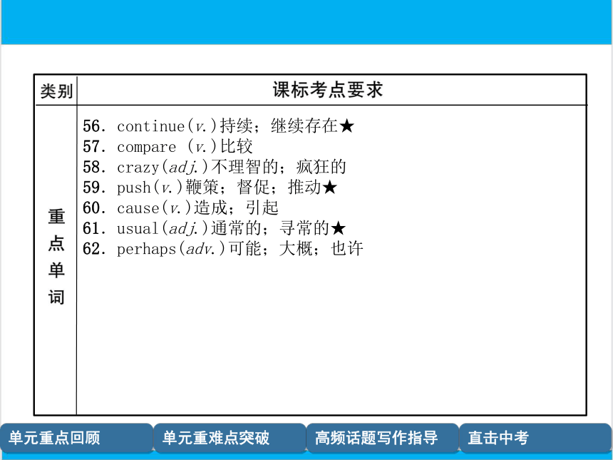 【中考英语】人教版八年级下册 Units 3-4 复习课件