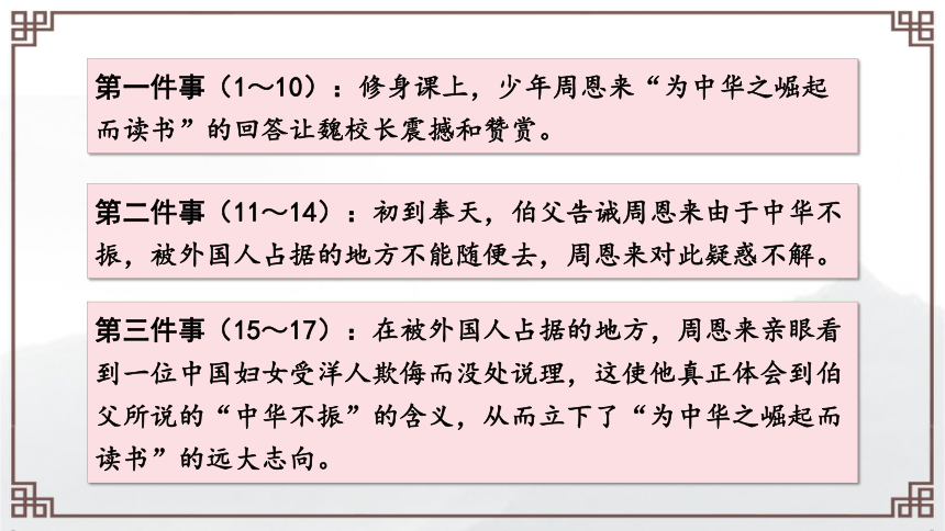 22为中华之崛起而读书   课件(47张PPT)