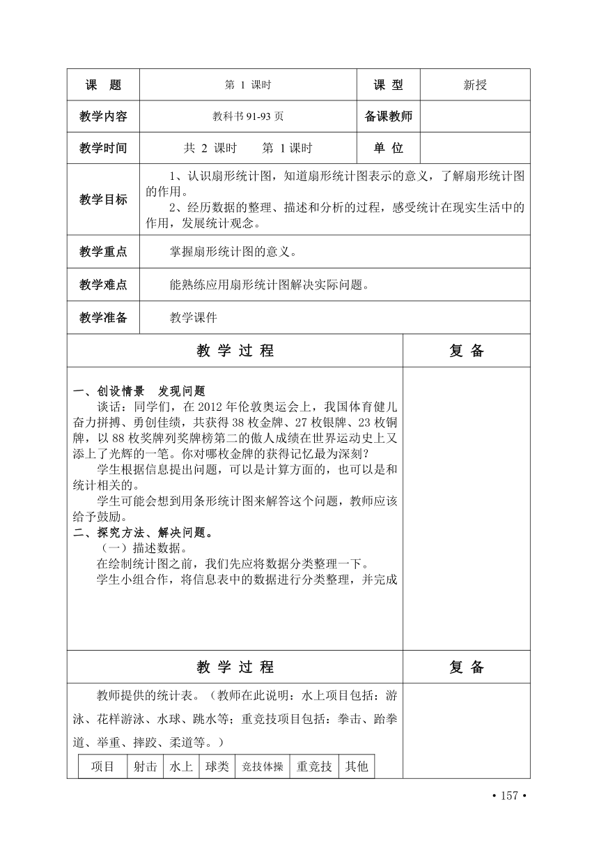 小学数学青岛版（五四制）五年级下第七单元 扇形统计图 表格式 教学设计